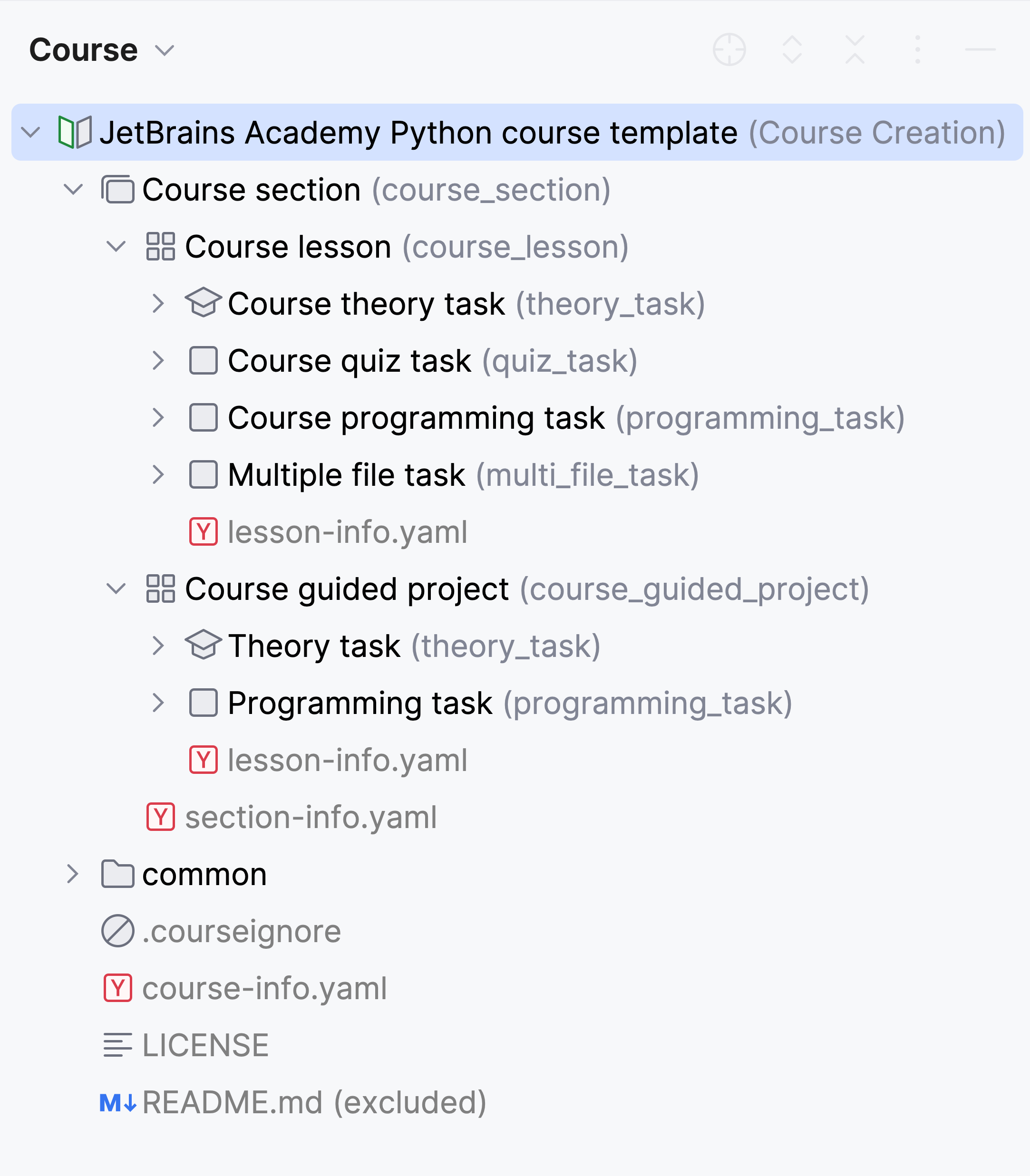 Course structure in the course creator mode