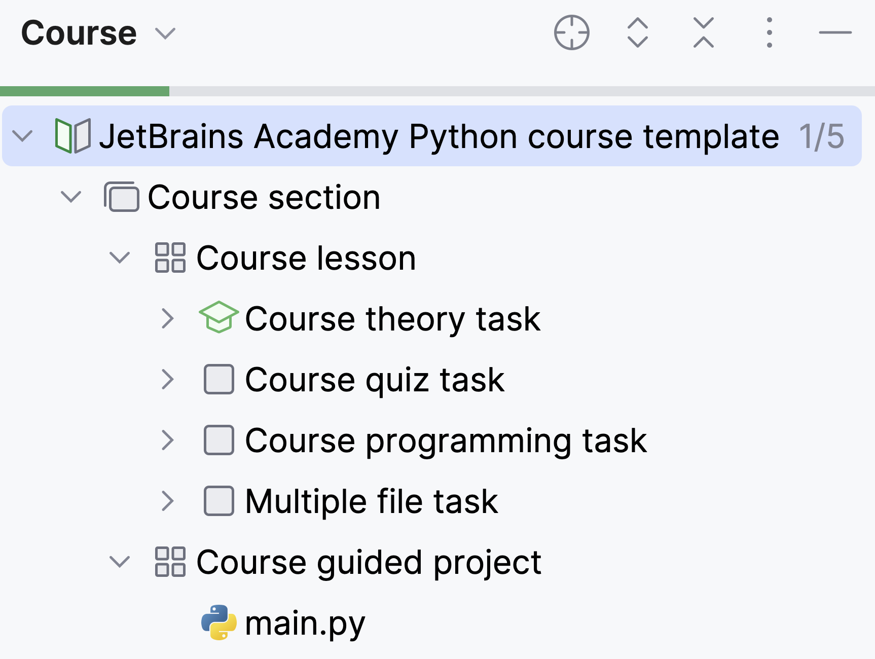 Course structure in the course student mode