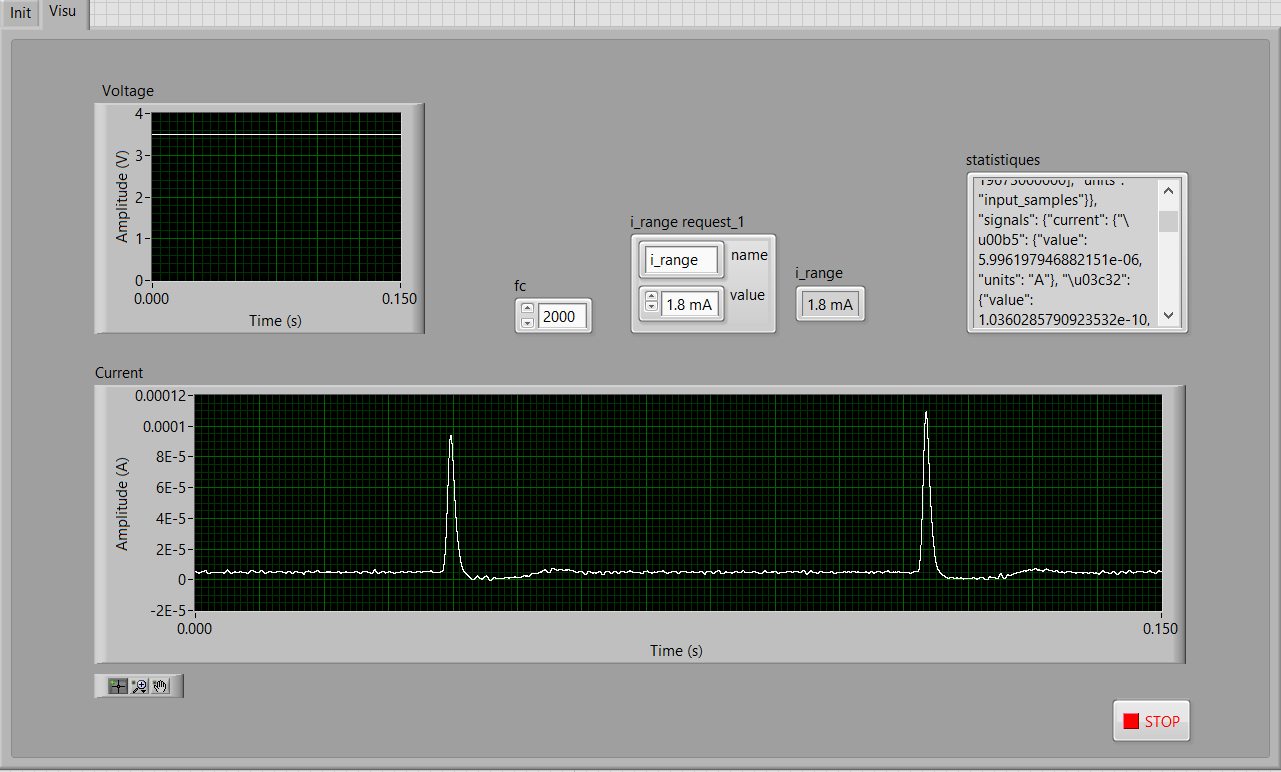 Joulescope LabVIEW client screenshot