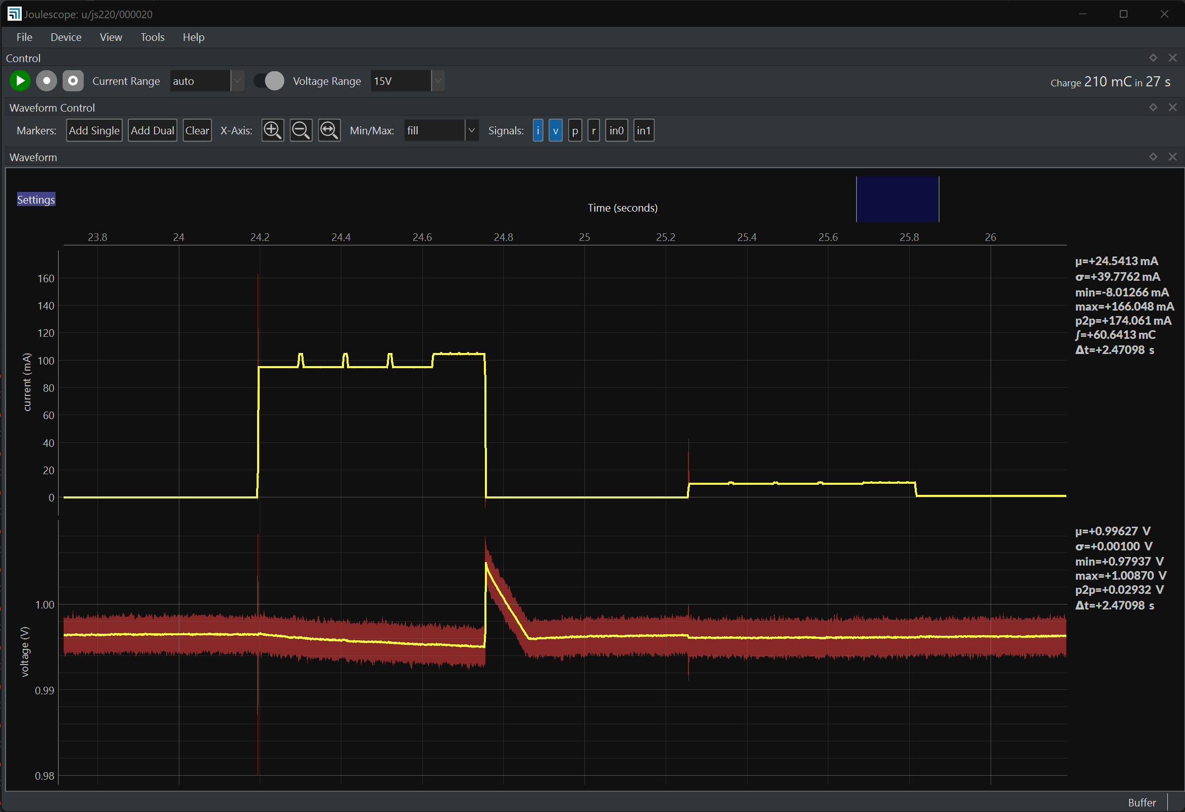 EVK1 waveform