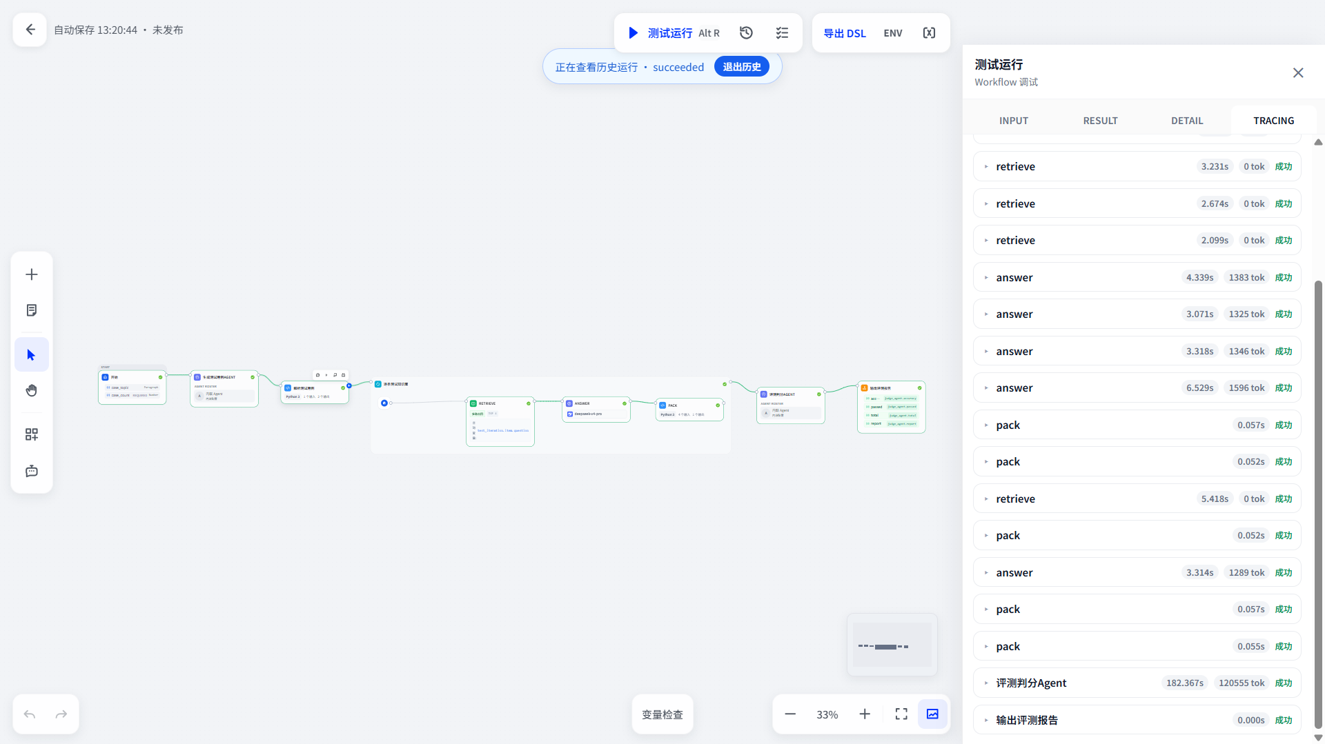 Visual Workflow