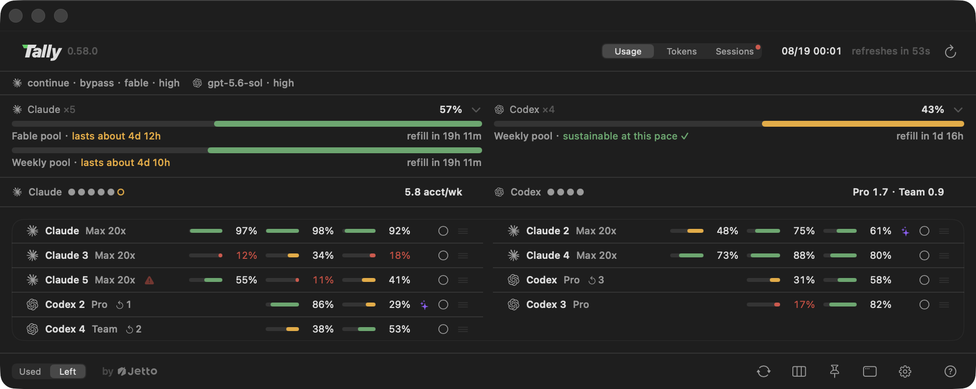 The same nine accounts in Tally's compact list density, two columns wide: one row per account carrying the provider mark, the account name and its plan, then every quota window as a small bar with its percentage, a warning triangle on the account whose login expired, a banked-reset count on the Codex rows that have one, the purple Smart mark on the launcher's current pick, and the pin and drag controls at the end of each row; above them the same fleet gauges and advisor line the card density shows, with Codex reading Pro 1.7 · Team 0.9