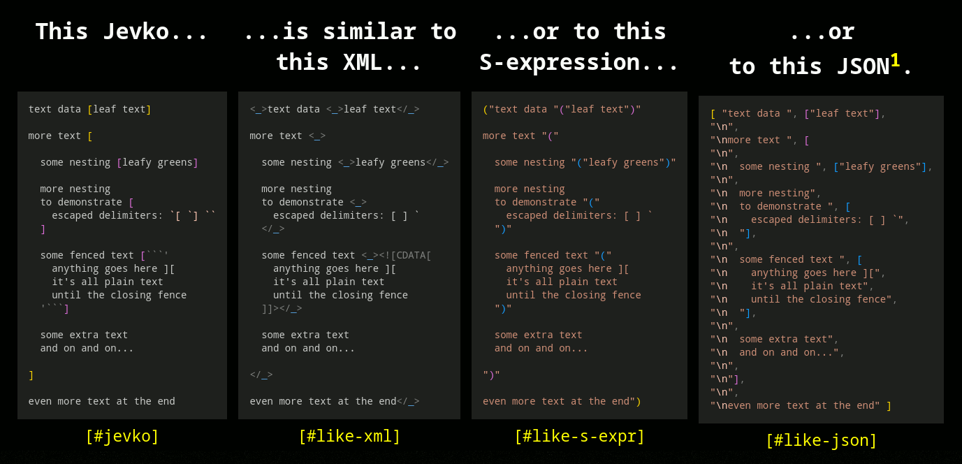 Jevko compared to XML, S-expressions, JSON