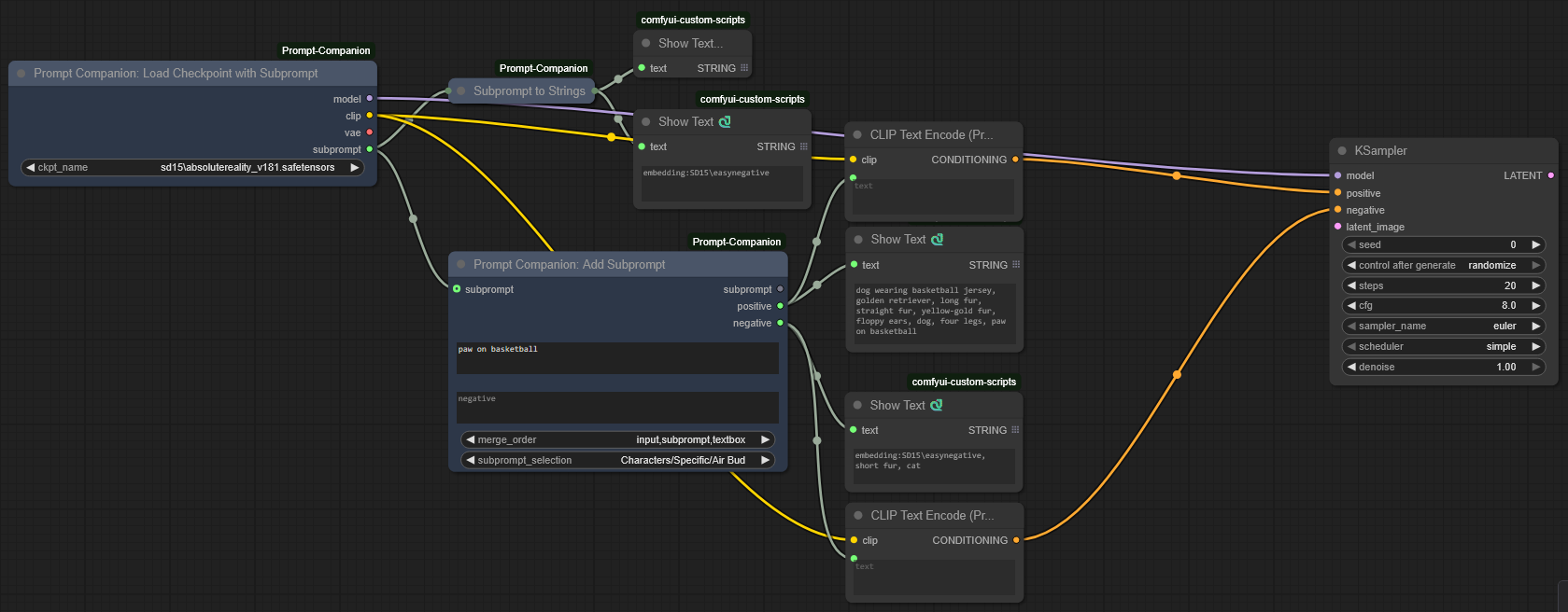 Example workflow