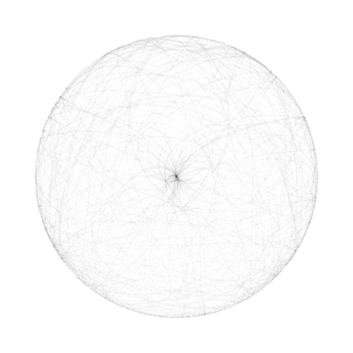 Sample output of Pendulum simulation