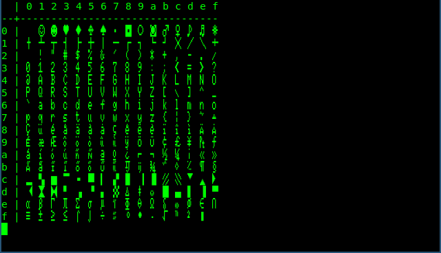 https://raw.githubusercontent.com/jfjlaros/retrofont/master/docs/images/msx_show.png