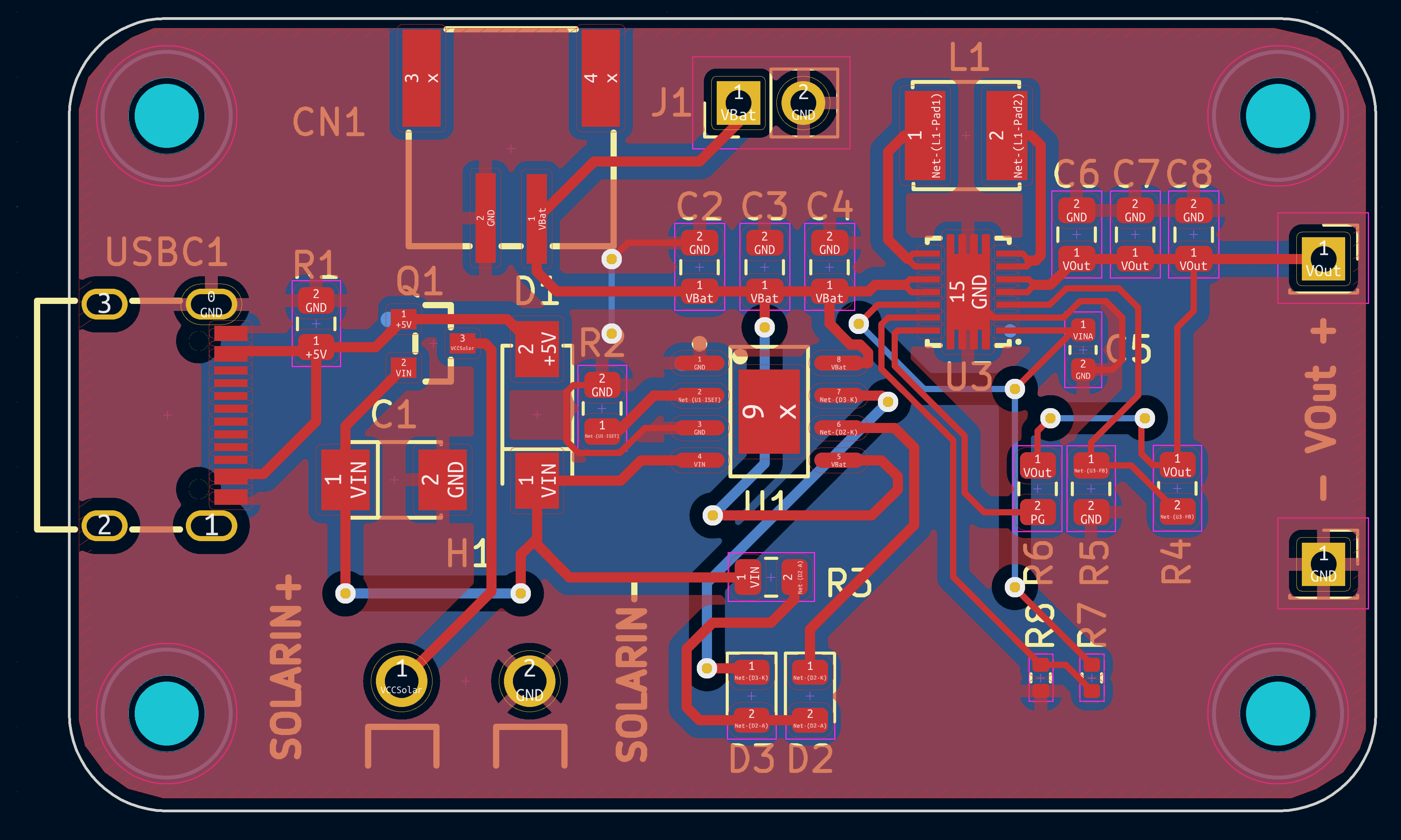 PCB