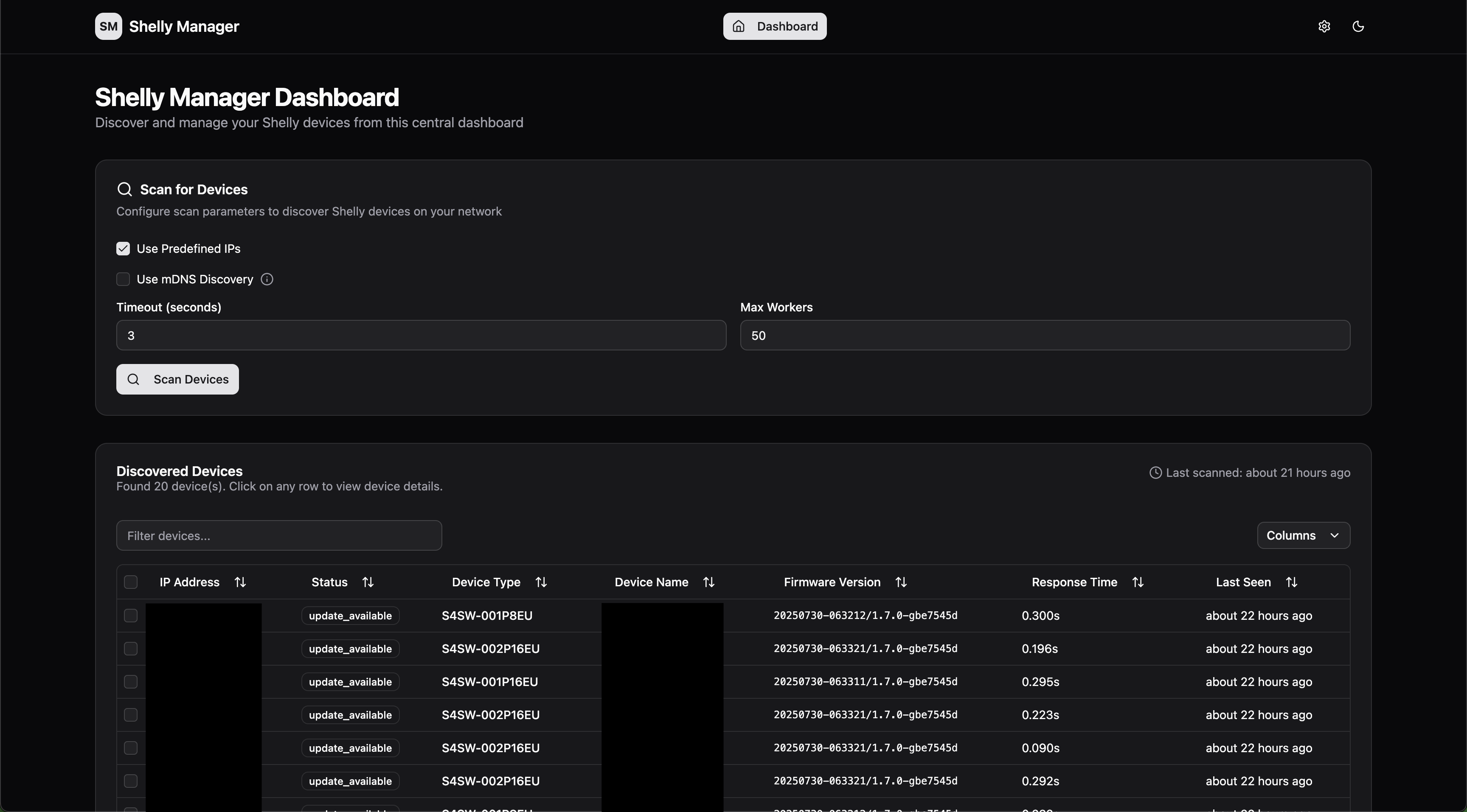 Dashboard