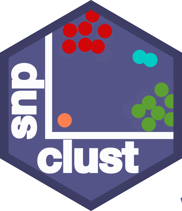 snpclust