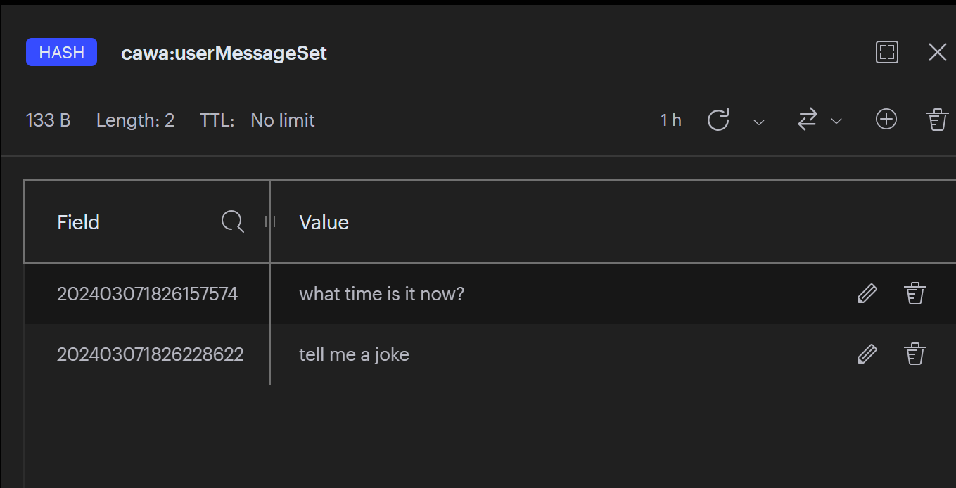 user messages