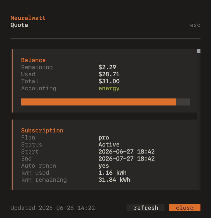 Modal panel