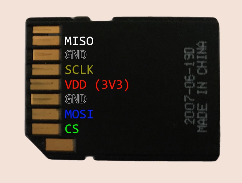 SD Card Pins