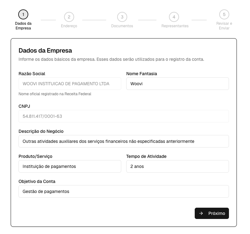 Company Data