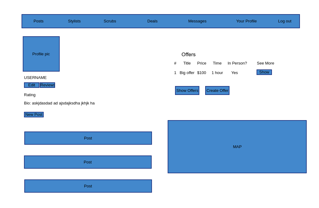 This is the Wireframe