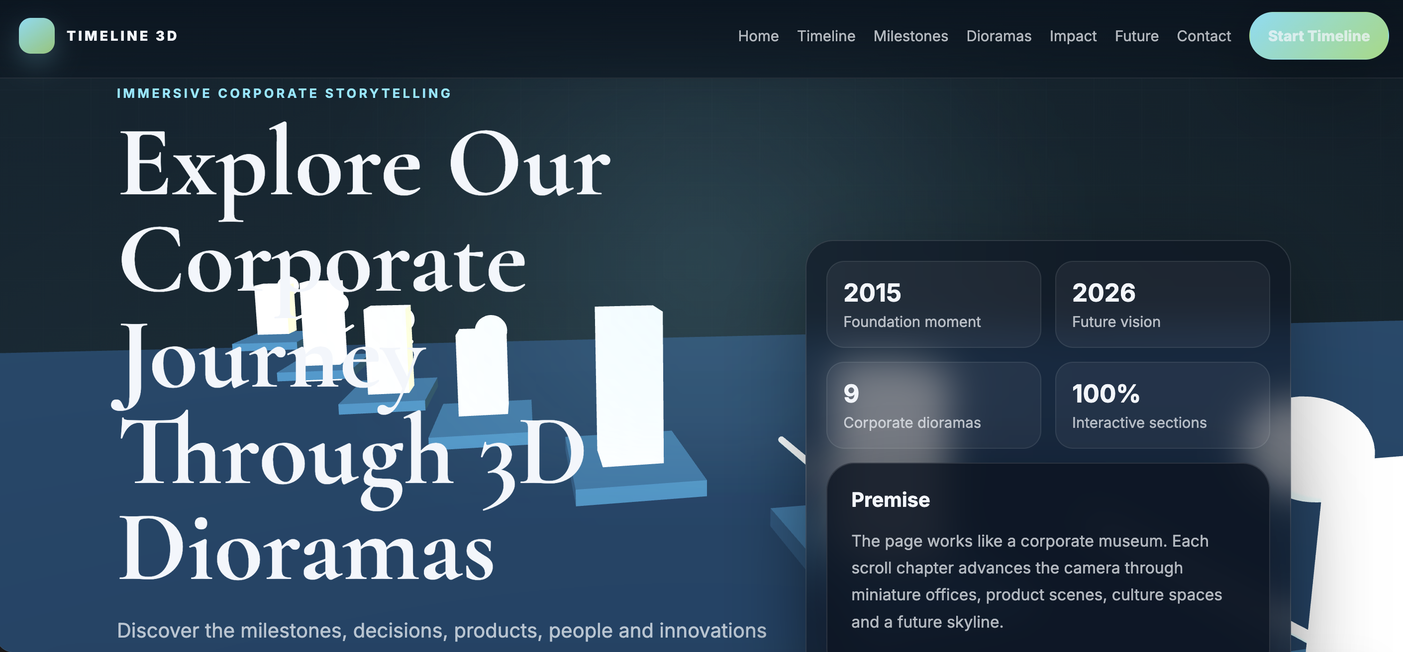 3D Corporate Timeline with Animated Dioramas and Video Narration