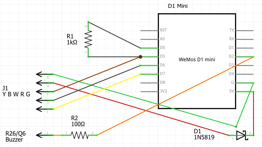 Schematic