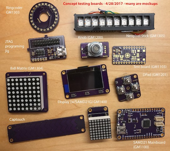 Device concepts