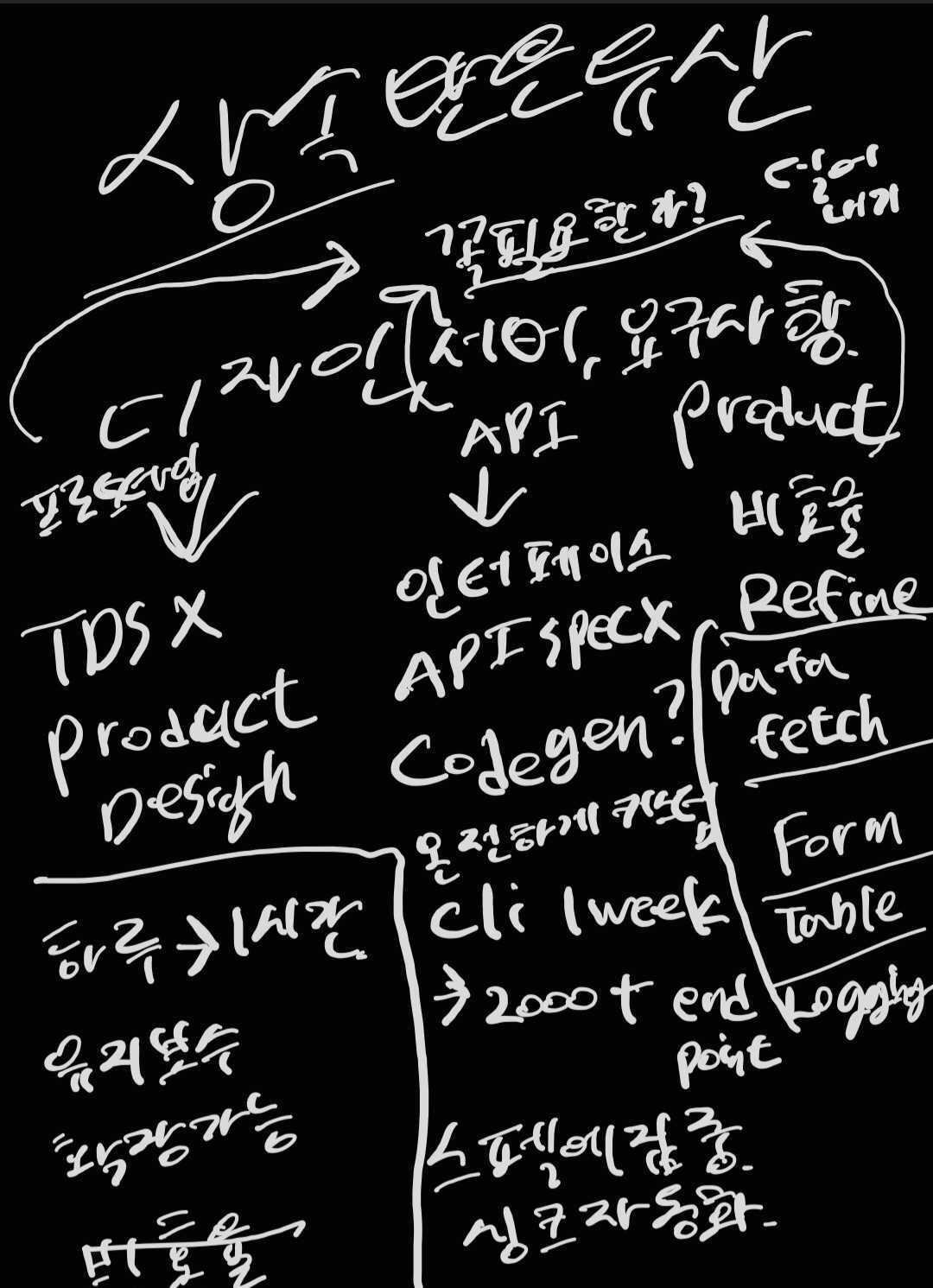 바퀴 대신 로켓 만들기 메모