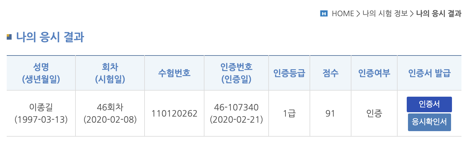 korean-history-test-result