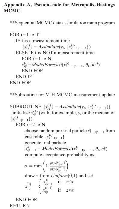 pseudocode of the PF
