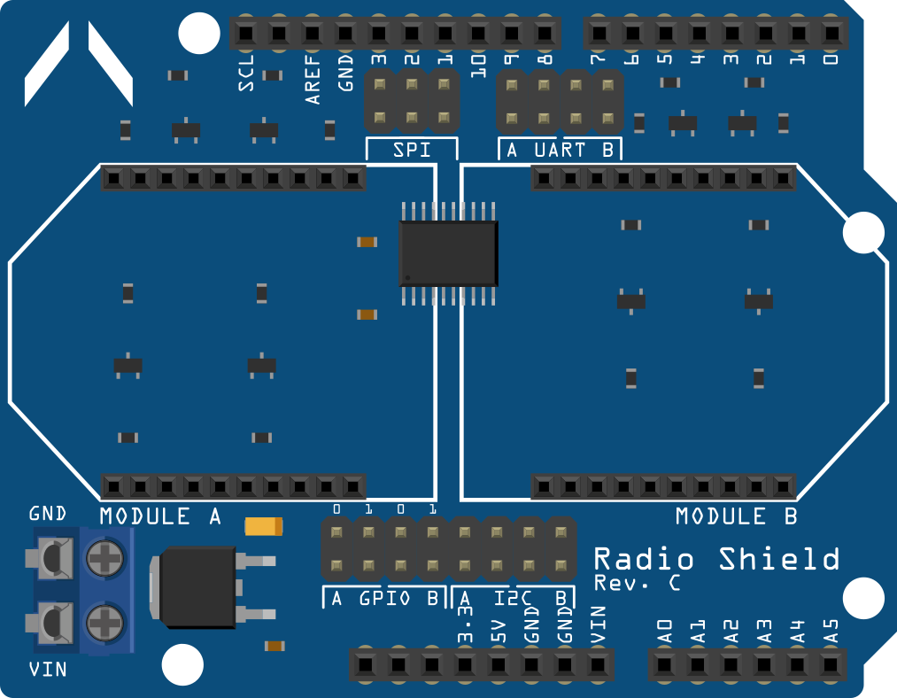 RadioShield — image 1 from the project repository