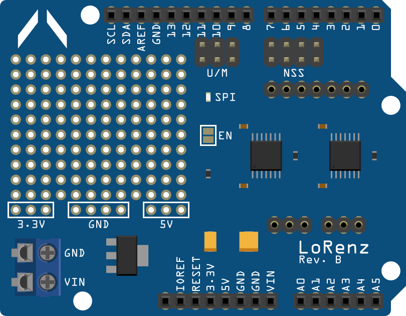 LoRenz — image 1 from the project repository