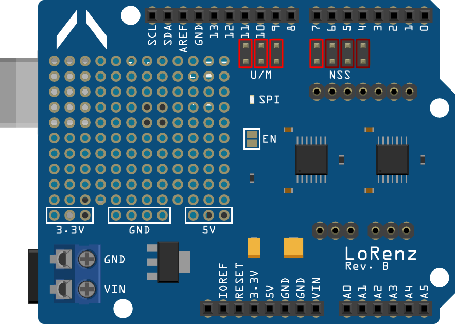 LoRenz — image 2 from the project repository