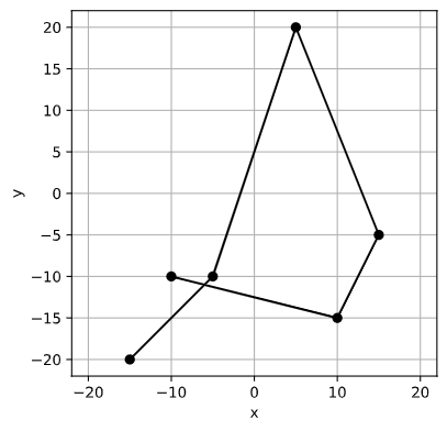 https://raw.githubusercontent.com/jhags/routely/main/docs/images/usage_plot3.png