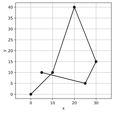 https://raw.githubusercontent.com/jhags/routely/main/docs/images/usage_plot4.png