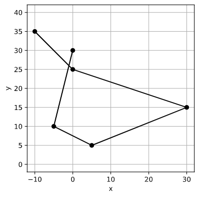 https://raw.githubusercontent.com/jhags/routely/main/docs/images/usage_plot7.png