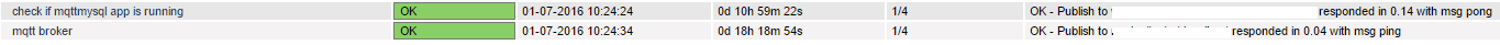 Nagios mqtt monitoring