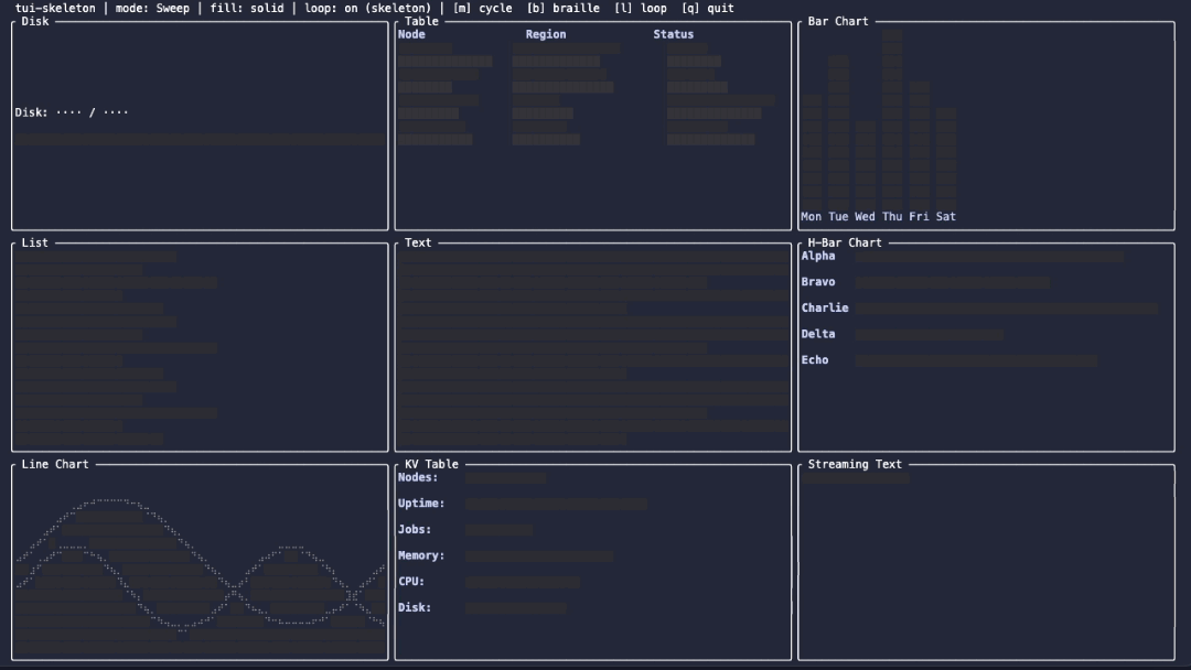 Sweep mode — skeleton loading into populated data