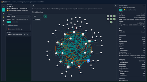 OTBR CLI topology with a selected device and its details panel alongside the network graph.