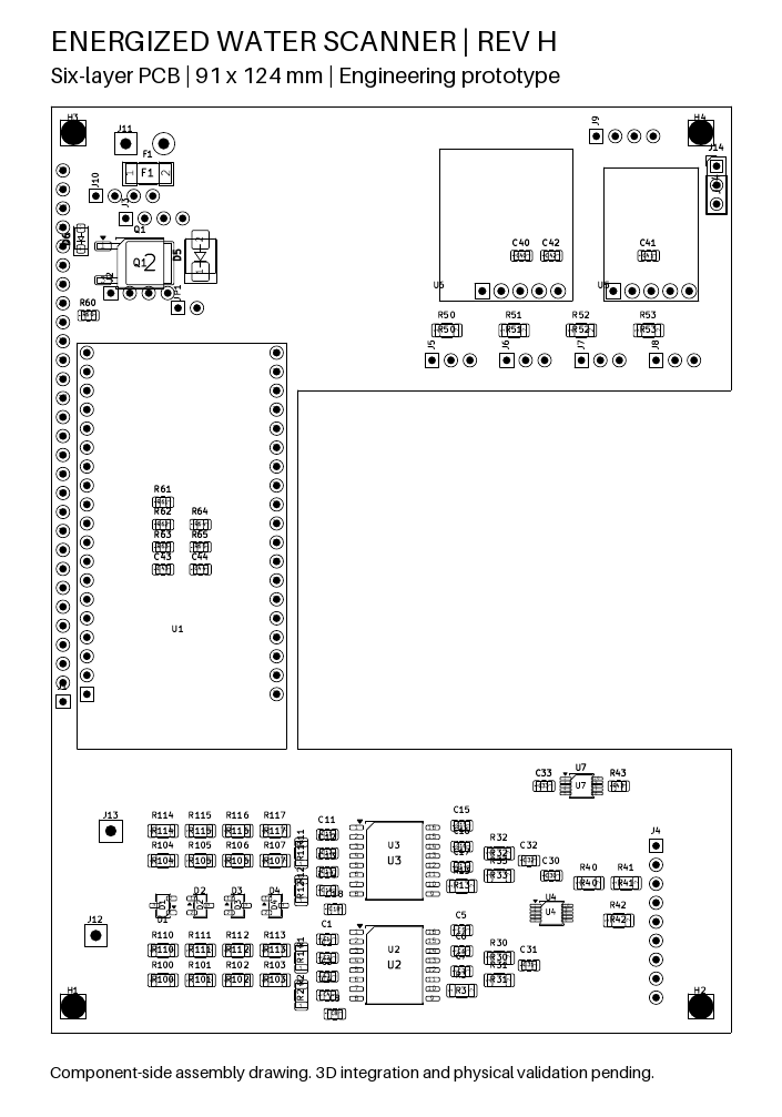 Energized Water Scanner - mechanical PCB template, from the project README
