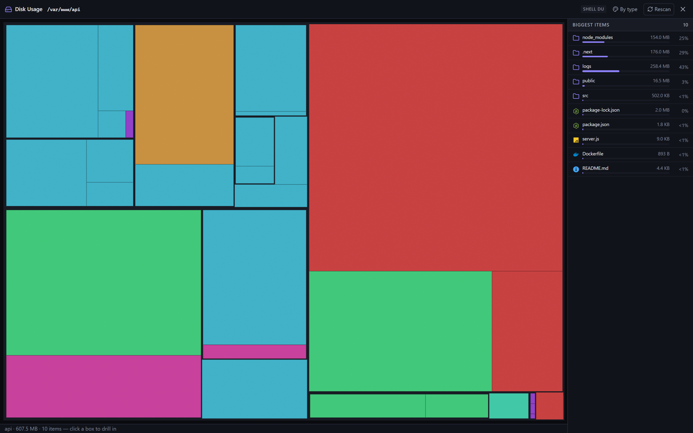 Disk Usage Explorer