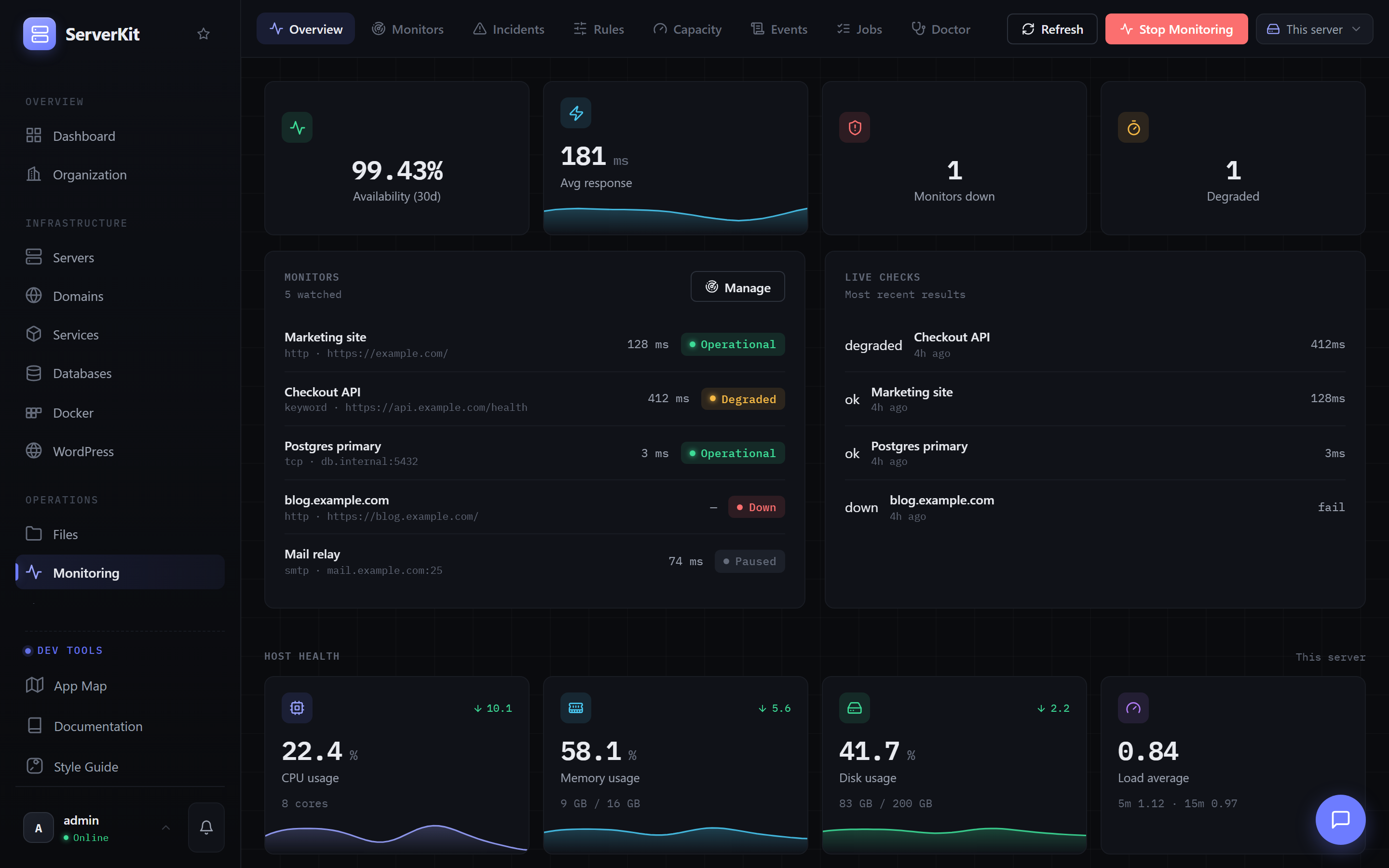 Monitoring