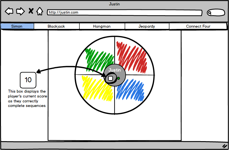 Basic Features Mockup