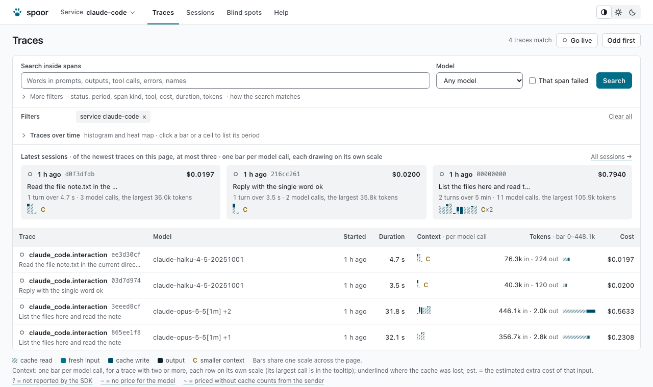 The first screen: the latest Claude Code sessions named by their first prompt, and one row per trace with its context per model call, tokens and cost
