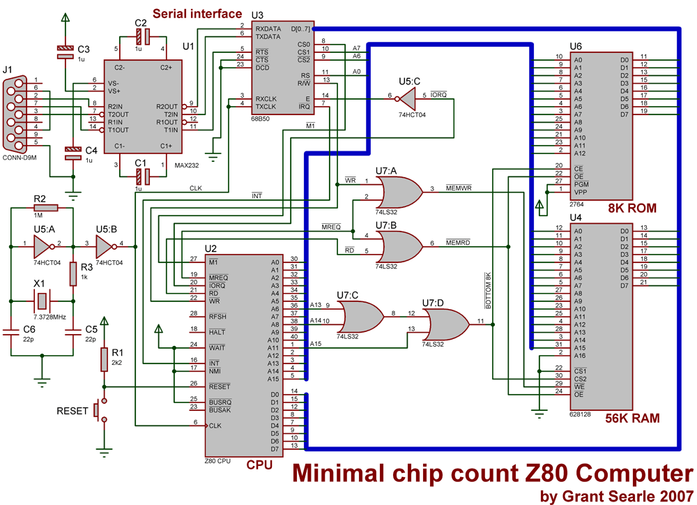 Grant Searle's serial interface