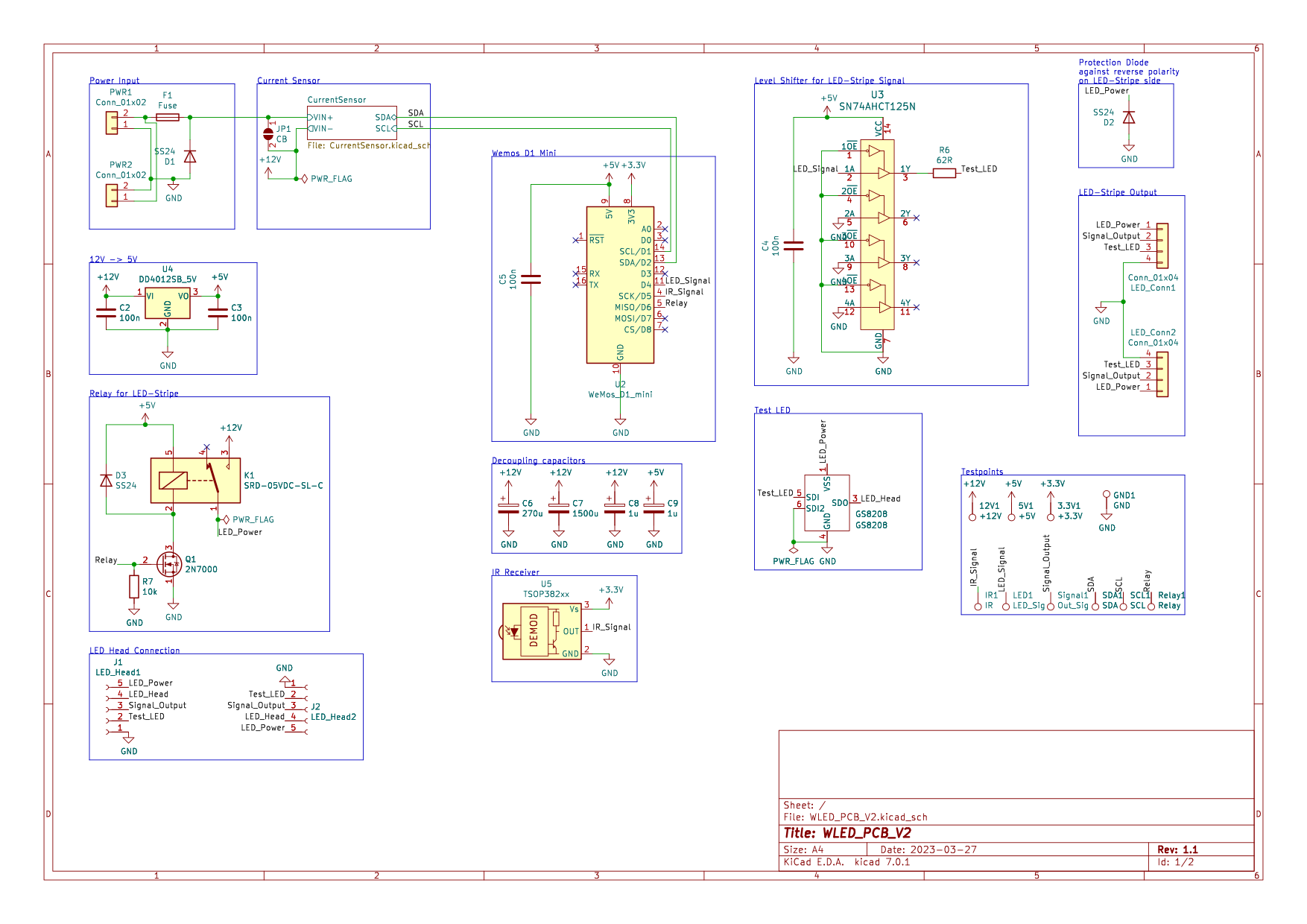 WLED PCB V2 LEDs, from the project README