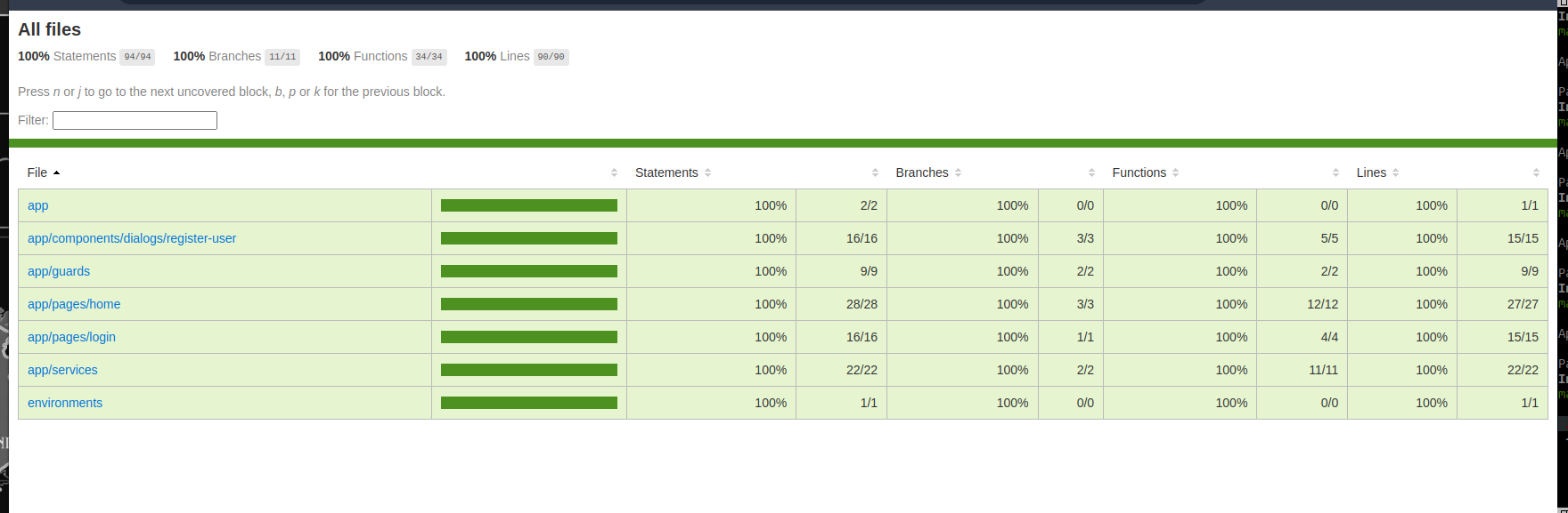 Test Coverage Report