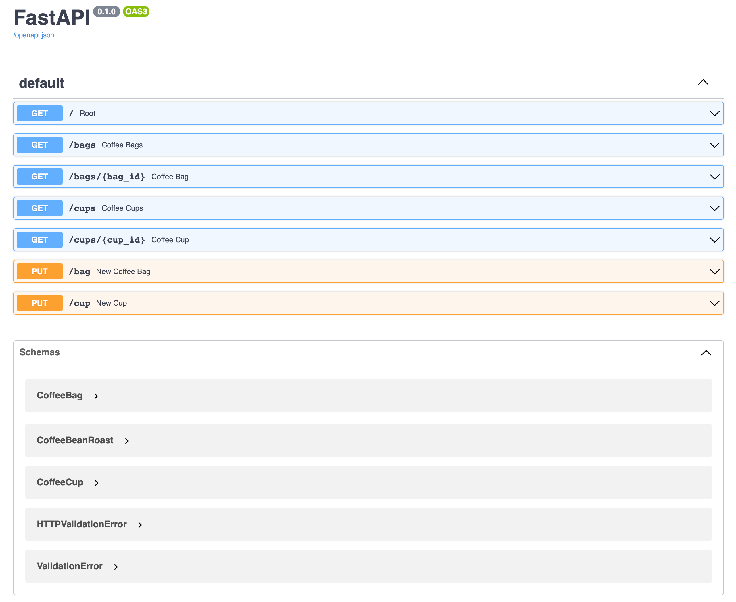 API documentation