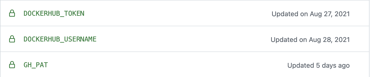 GitHub secrets