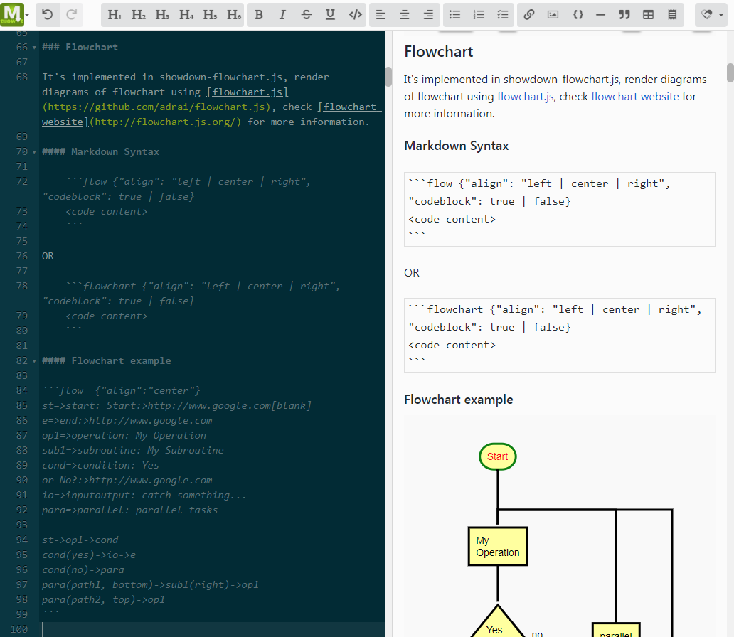 Embedding plantuml in markdown