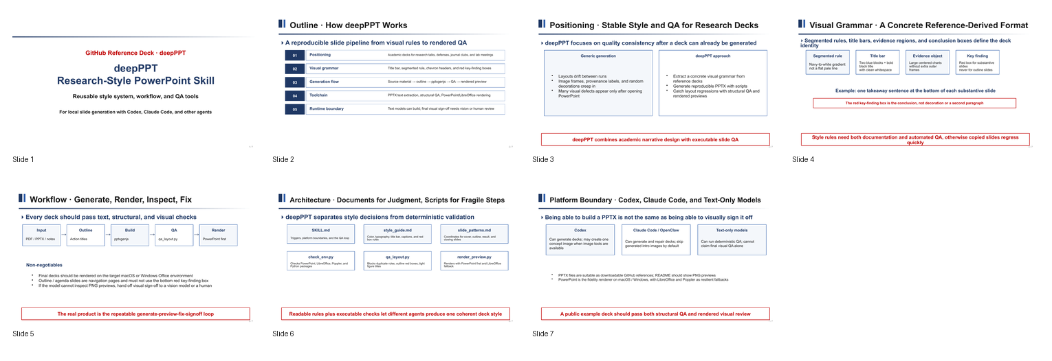 English example preview