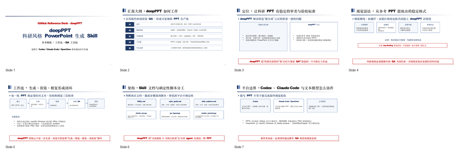 中文示例预览