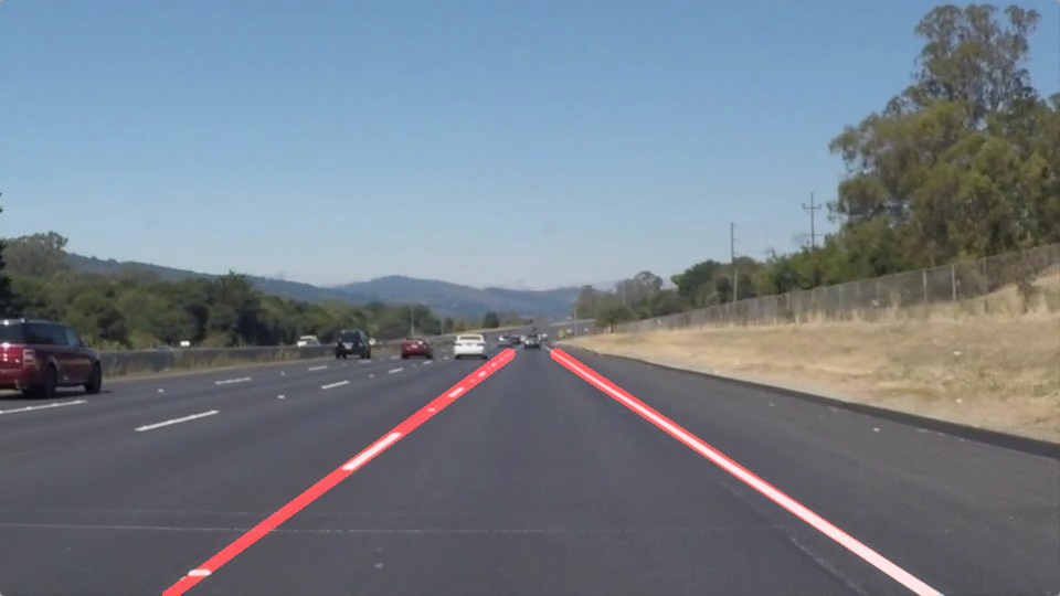 road detection deep learning