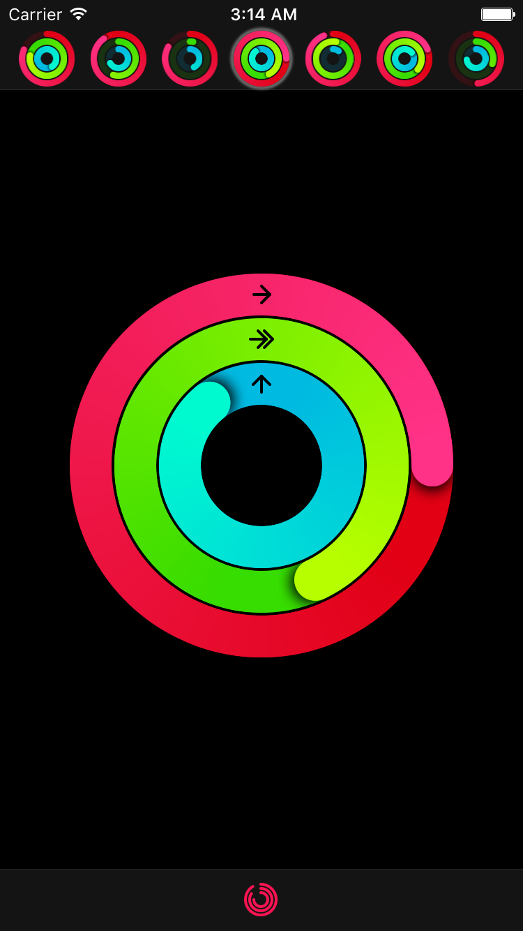 MKRingProgressView