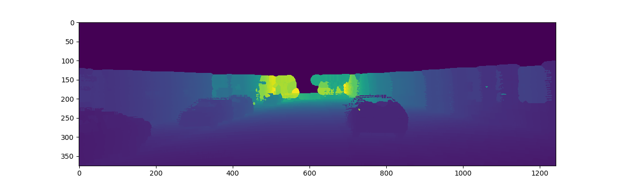 GitHub - jiangwei221/nearest_neighbor_depth_completion: Nearest ...