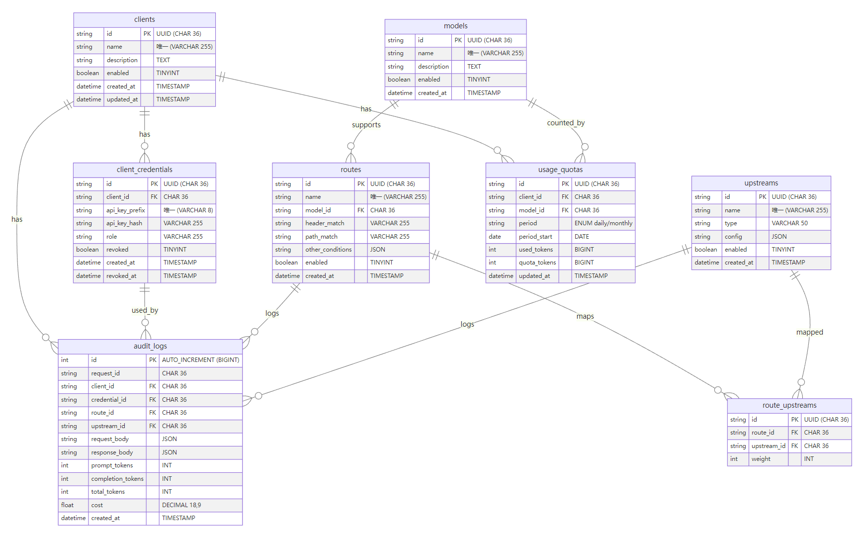 image-20250816174111703